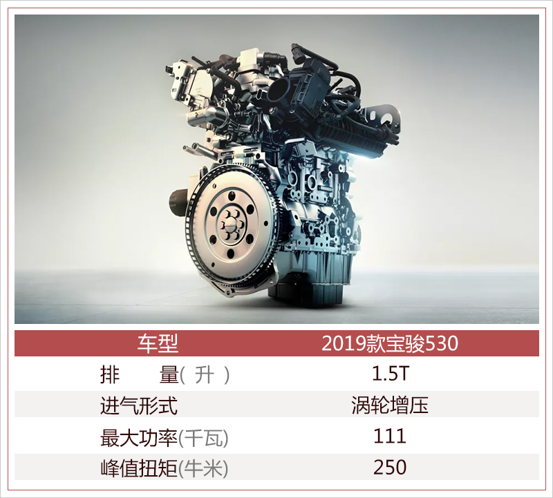 油耗低的燃油suv汽车排行榜前十名_亚洲最丑明星榜前20名_2014娱乐名人榜前100名