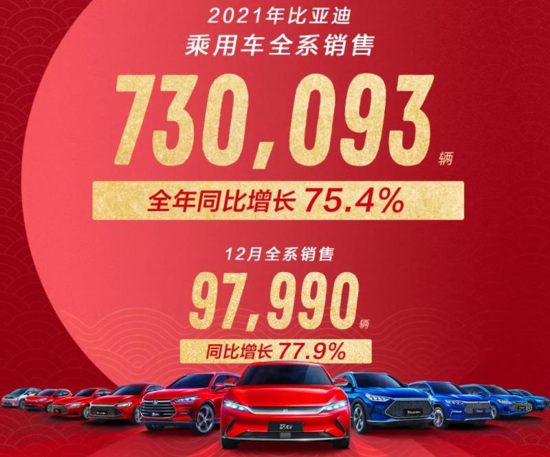 三月汽车销量排行榜2022_6月份汽车suv销量排行_2月份汽车suv销量排行