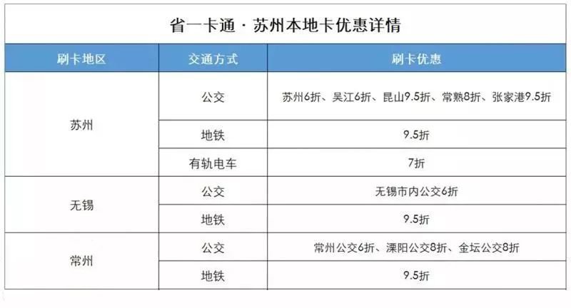 天翼话费购_天翼话费购能开发票吗_天翼院线通可以用话费支付