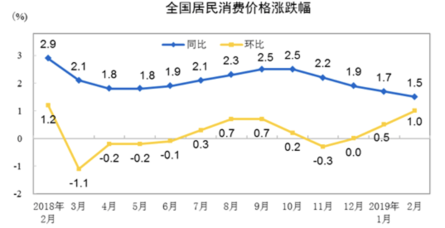 车辆月销量排行_2023年3月汽车销量排行榜完整版_汽车销量排行一月