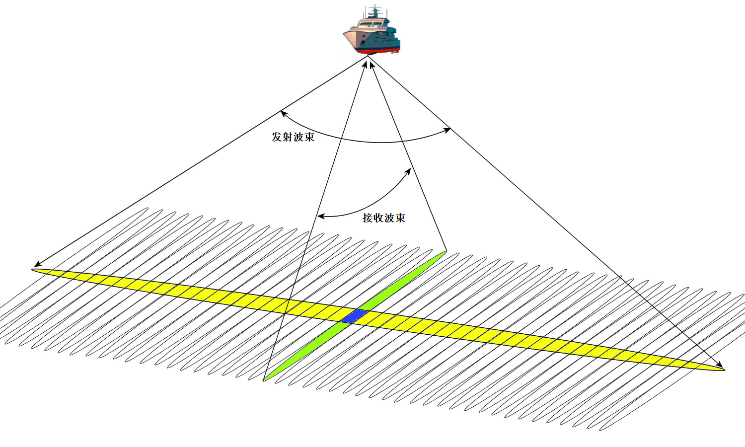 装系统前备份的东西怎么恢复_装系统前如何备份_备份装系统前要备份吗