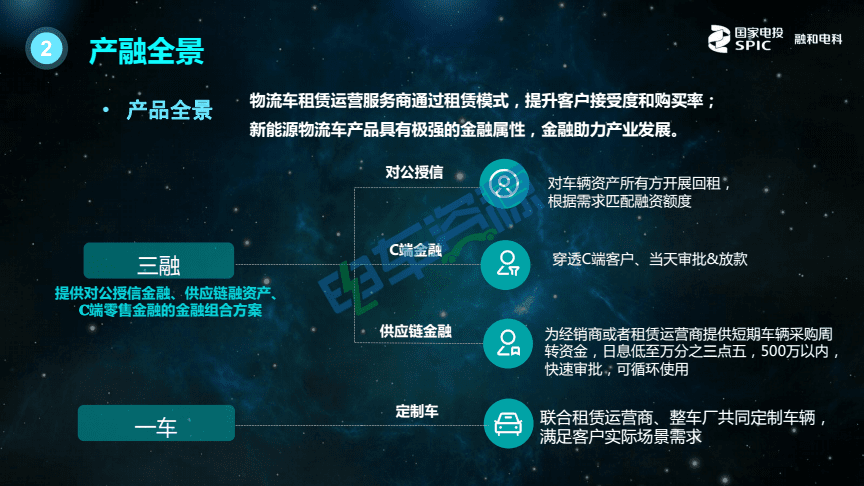 能源商务车_6座新能源mpv汽车有哪些_新能源的mpv