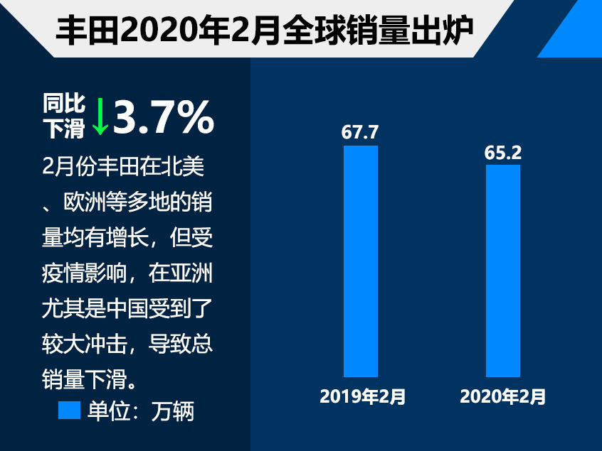 本田车型2021款报价及图片_本田车图片及价格_本田suv车型图片及价格 25万