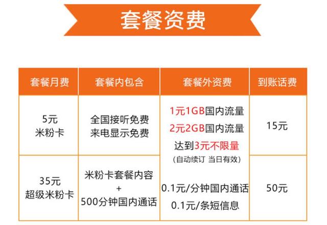 移动老用户改8元套餐_移动老用户更改套餐_移动老号改优惠套餐